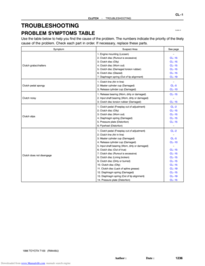 Page 1260