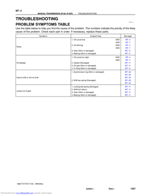 Page 1282
