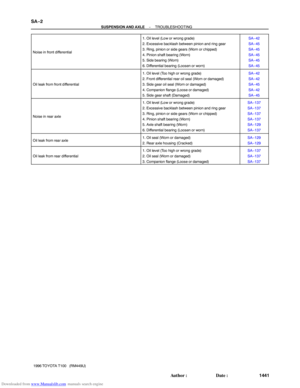 Page 1472