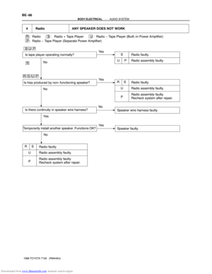 Page 1901
