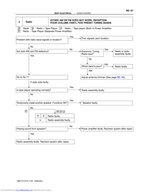 Page 1902