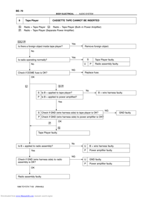 Page 1905