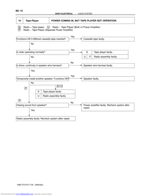 Page 1907