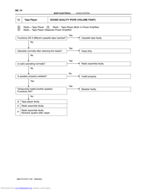Page 1909