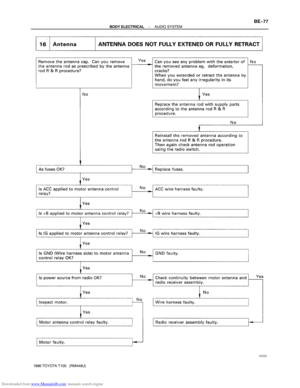 Page 1912