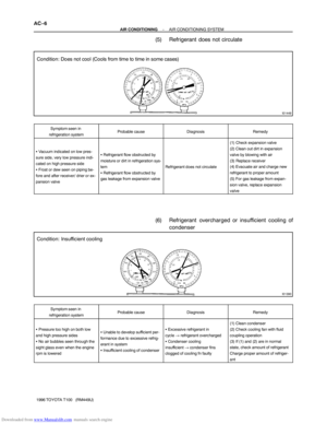 Page 1977