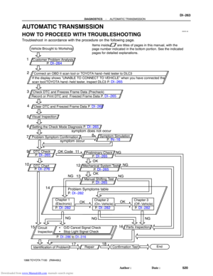 Page 527