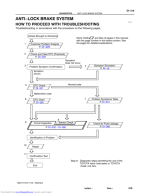 Page 583