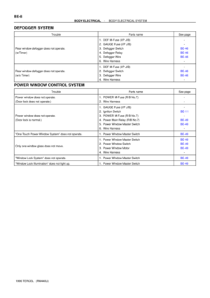 Page 1009