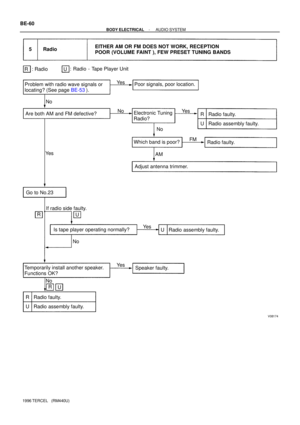 Page 1061