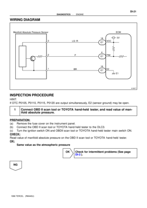 Page 195