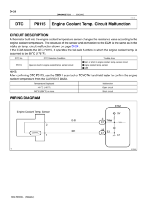 Page 202