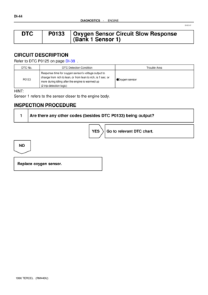 Page 250