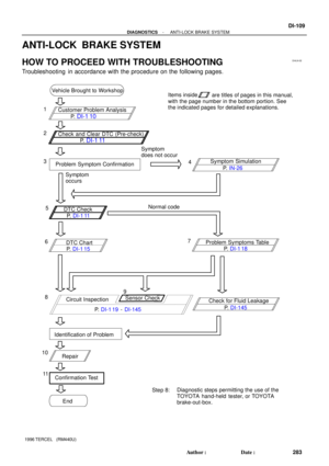 Page 284