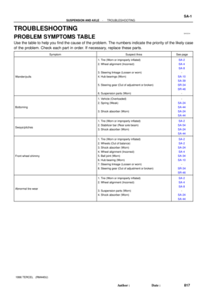 Page 818