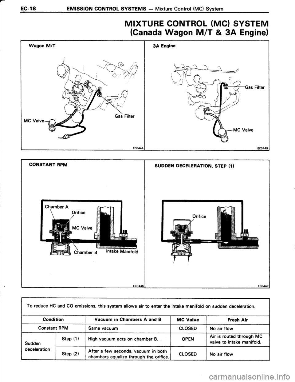 TOYOTA TERCEL 1985  Repair Manual 