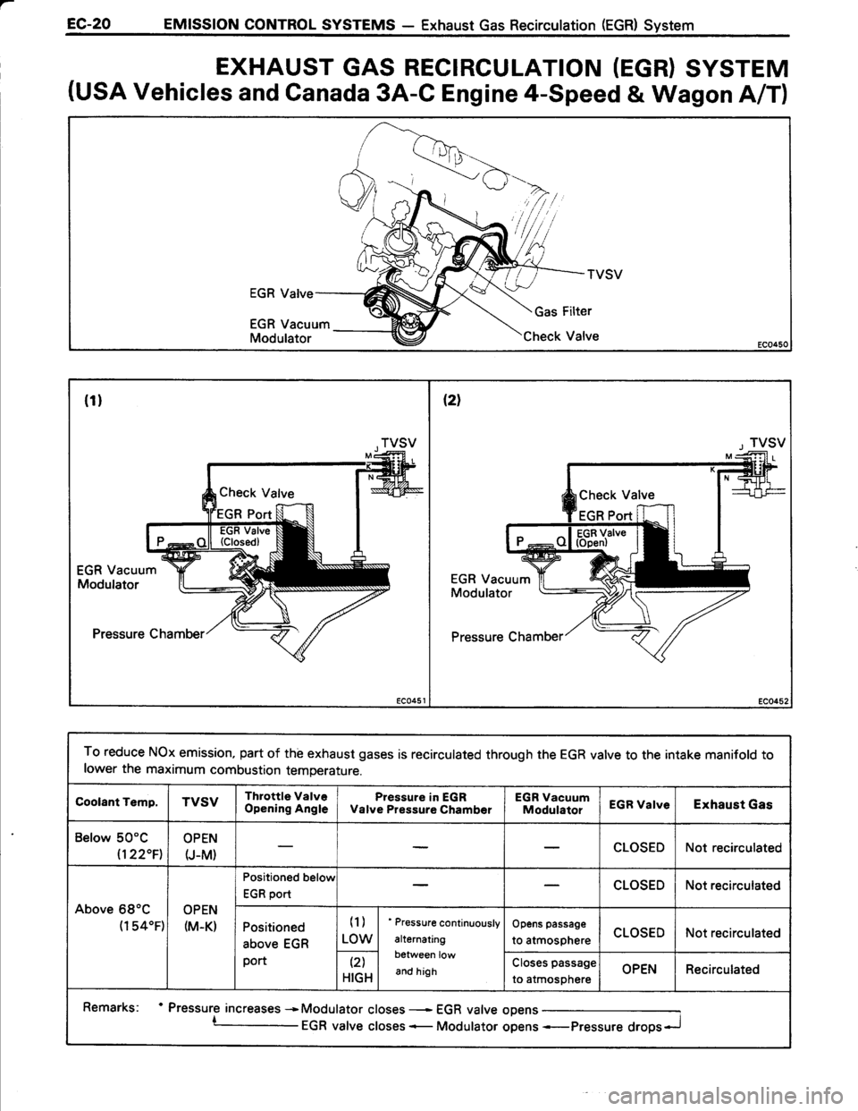 TOYOTA TERCEL 1985  Repair Manual 