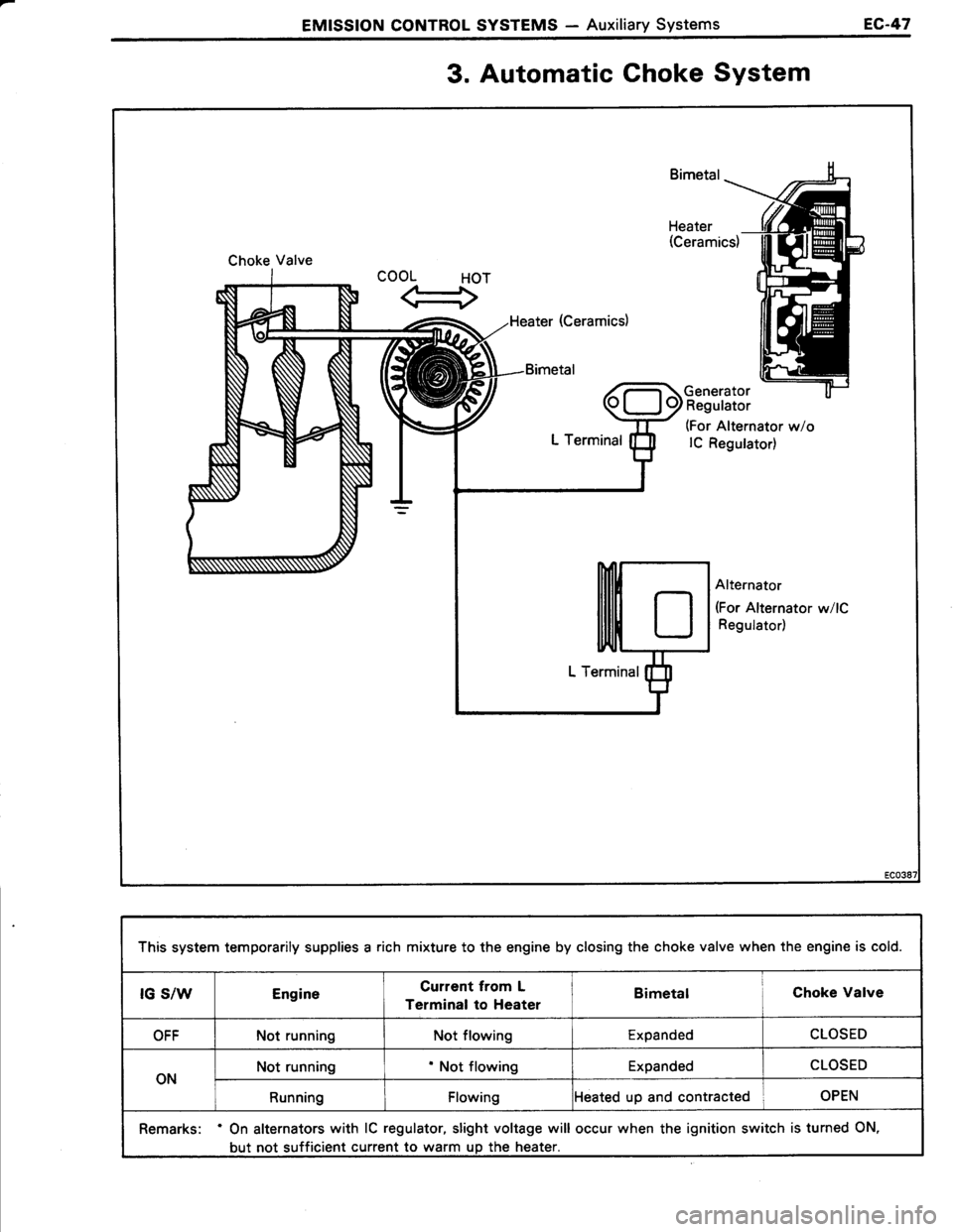 TOYOTA TERCEL 1985  Repair Manual 