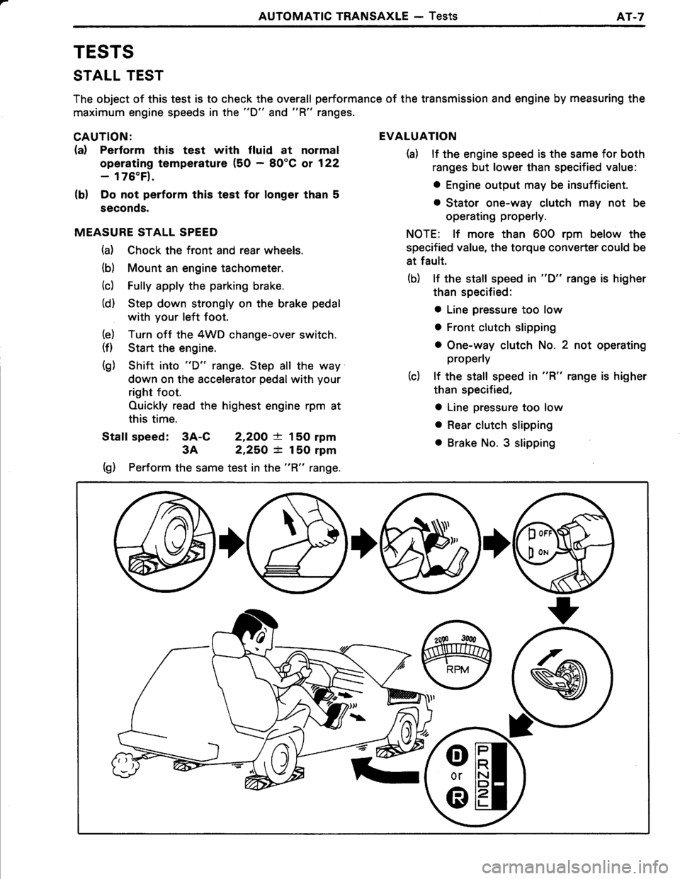 TOYOTA TERCEL 1985  Repair Manual 