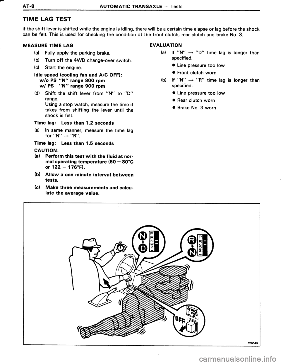 TOYOTA TERCEL 1985  Repair Manual 
