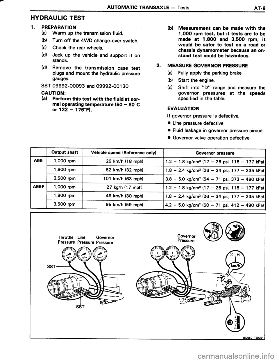 TOYOTA TERCEL 1985  Repair Manual 