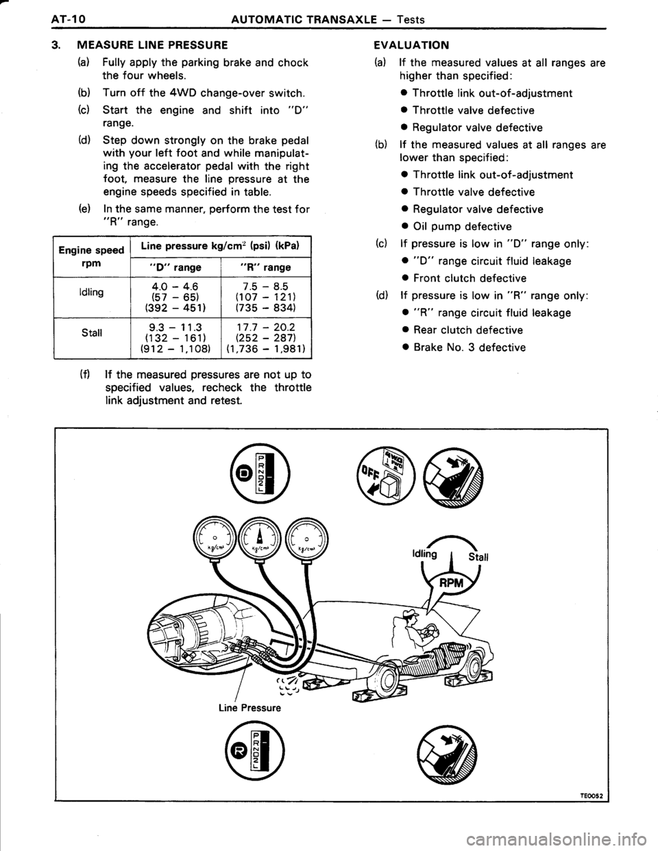 TOYOTA TERCEL 1985  Repair Manual 
