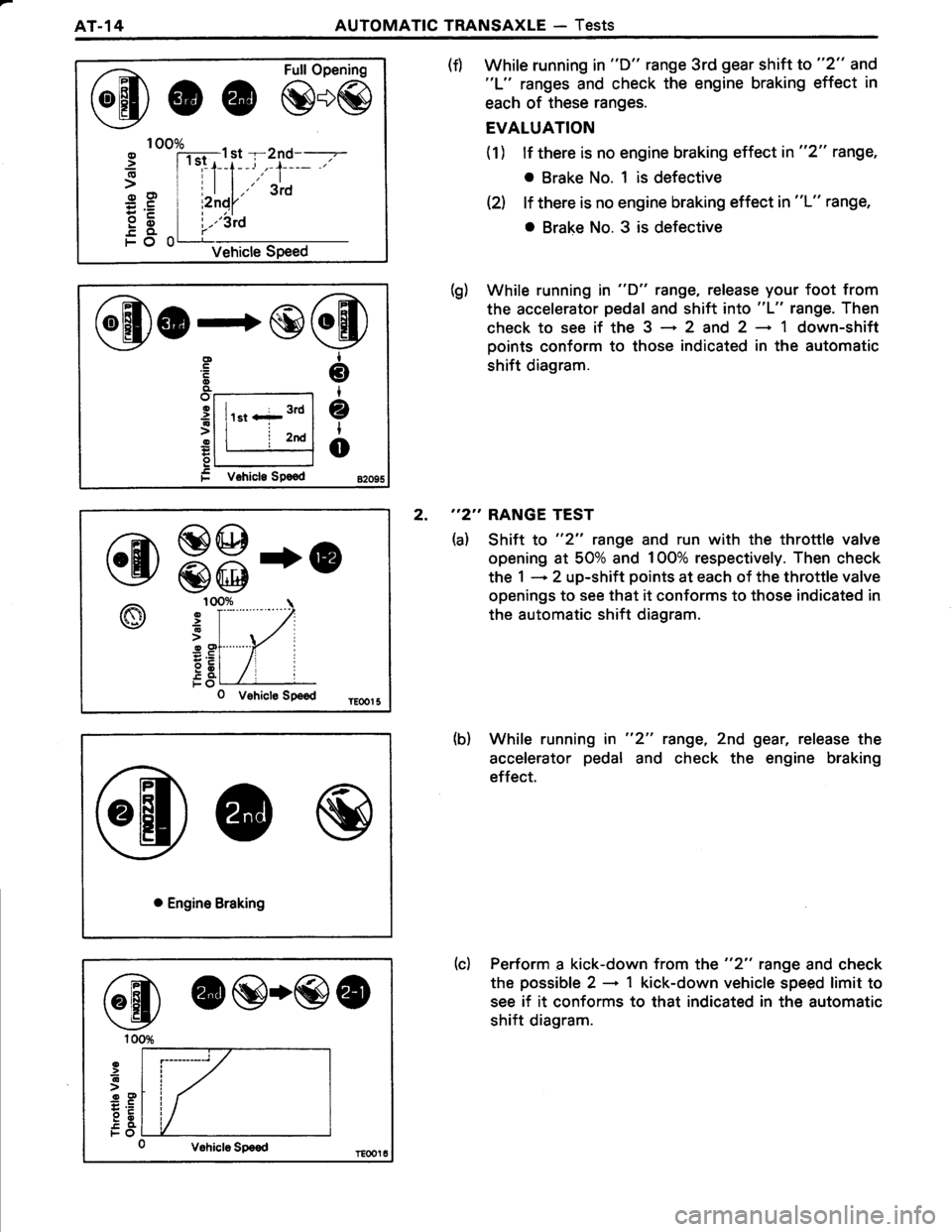 TOYOTA TERCEL 1985  Repair Manual 