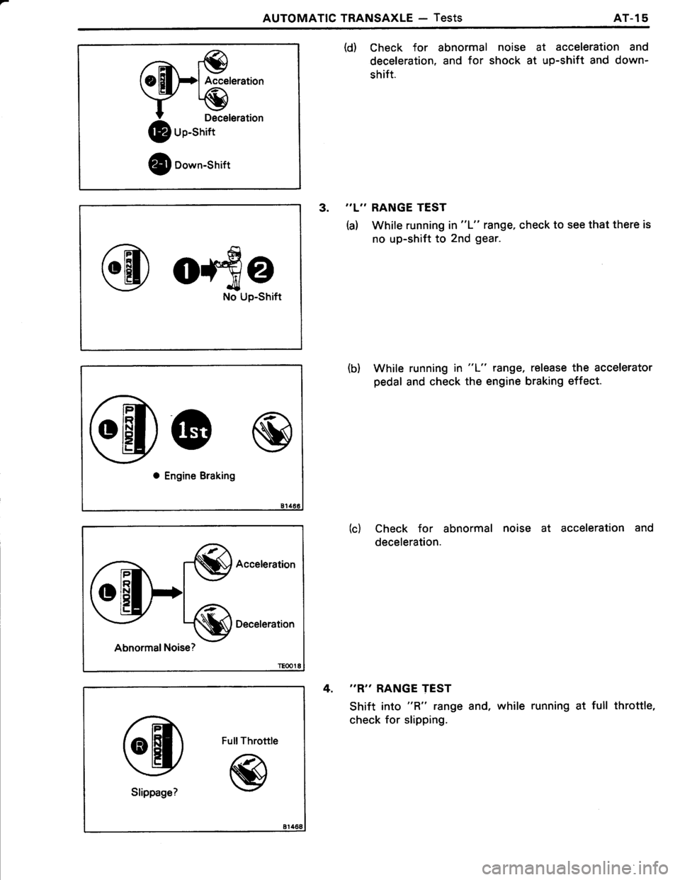 TOYOTA TERCEL 1985  Repair Manual 