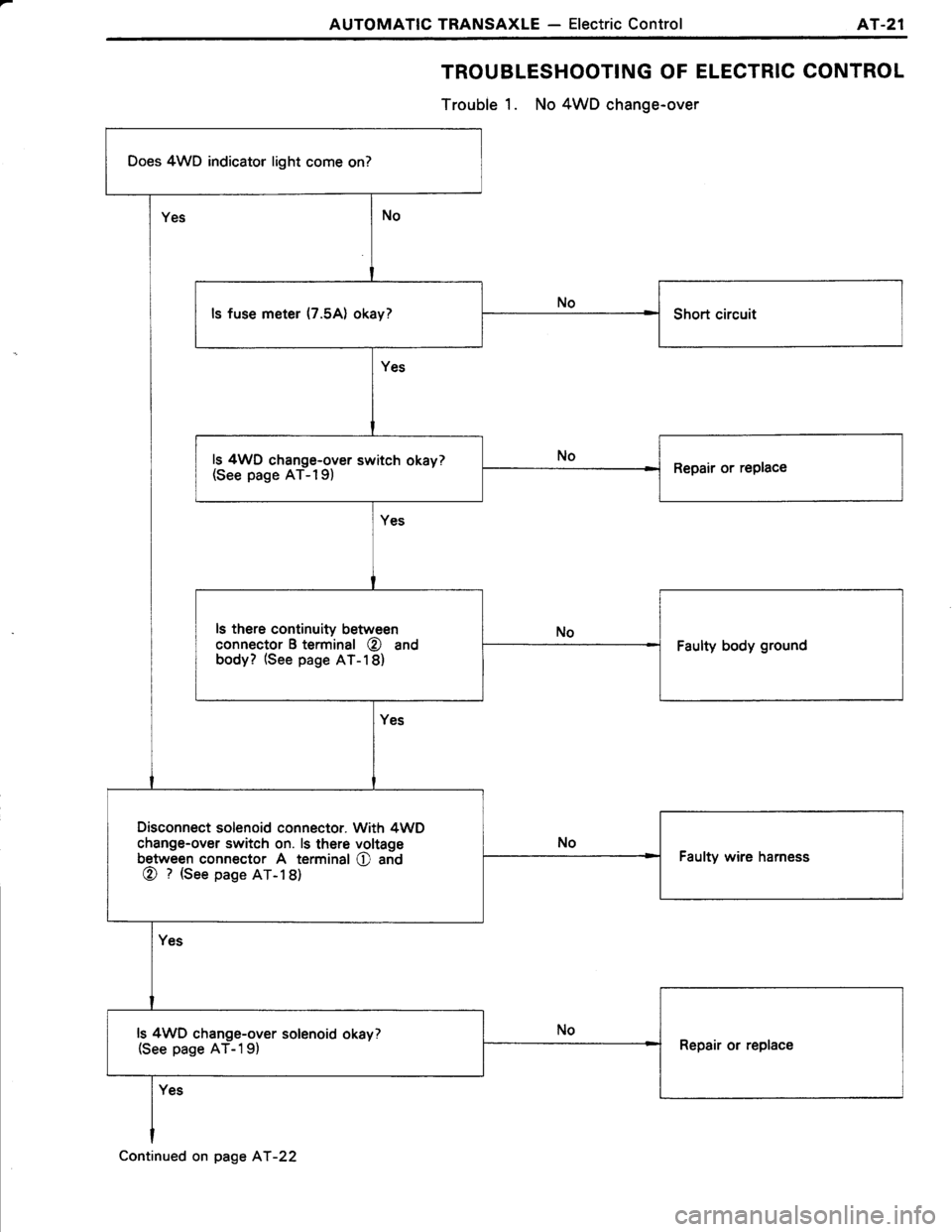 TOYOTA TERCEL 1985  Repair Manual 