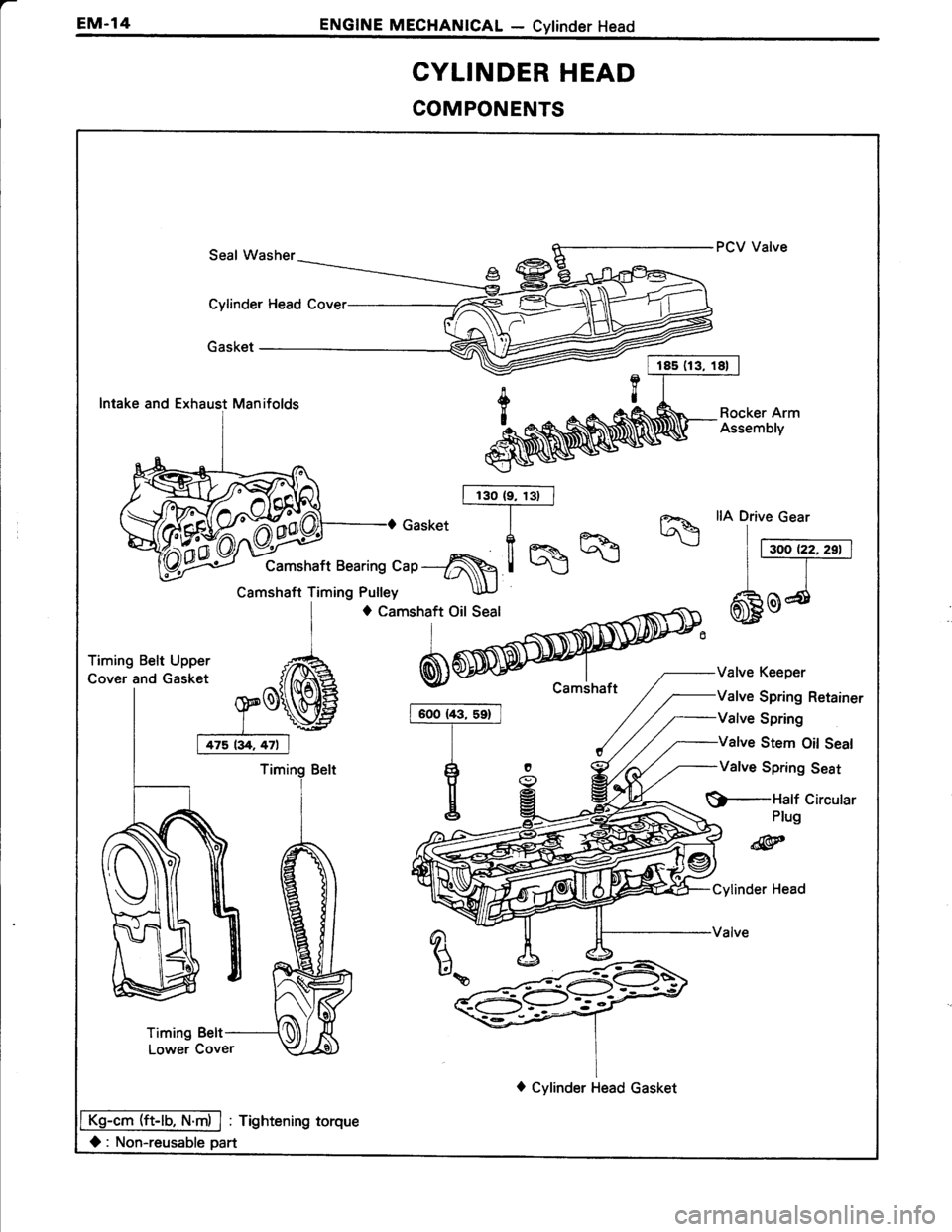 TOYOTA TERCEL 1985  Repair Manual 
