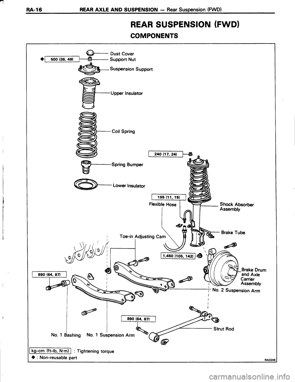 TOYOTA TERCEL 1985  Repair Manual a
RA-16 REAR AXLE AND SUSPENSION - Rear Suspension (FWD)
REAR SUSPENSION (FWD}
COMPONENTS
g- Dust Cover
a@supportNut
@-suspension support
s
V-upper 
Insurator
CoilSpring
2& 117,241
F-spring Bumper
v
@