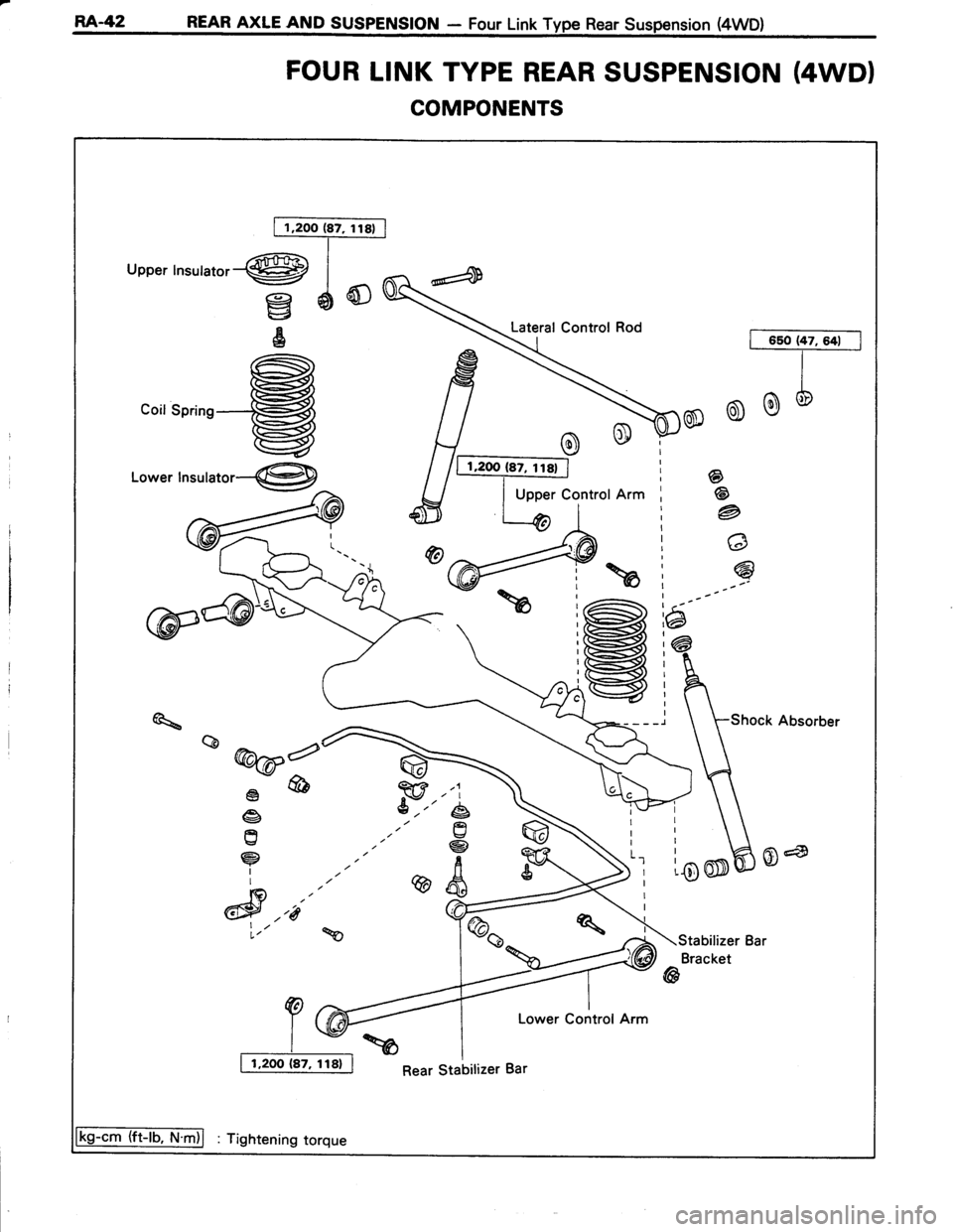 TOYOTA TERCEL 1985  Repair Manual RA-42 REAR AXLE AND SUSPENSION - Four Link Type Rear Suspension (4WD)
FOUR LINK TYPE REAR SUSPENSION (4WDI
COMPONENTS
fl,rooEz lrol
.ffi |Upper lnsutator-{sH9 I
€d@(
g\- Lateral Control Rod
\l l- 65