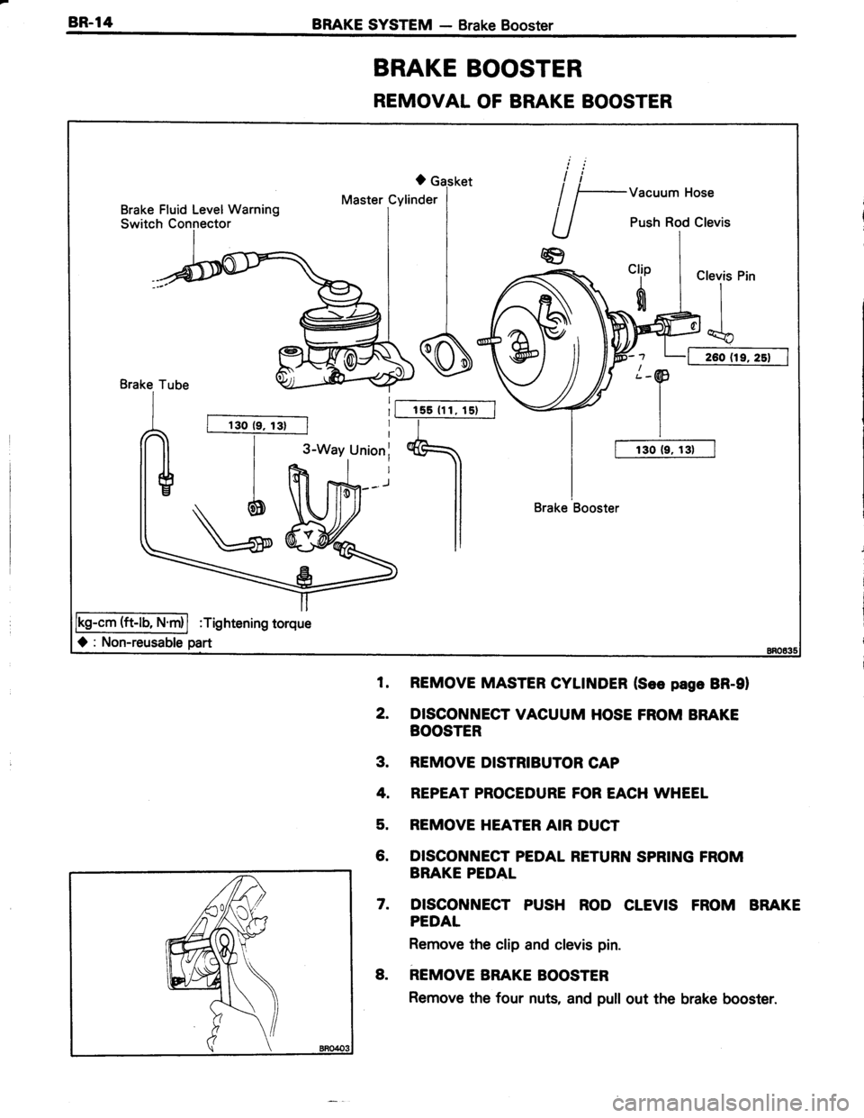 TOYOTA TERCEL 1985  Repair Manual 8R.14BRAKE SYSTEM - Brake Booster
REMOVAL OF BRAKE BOOSTER
levis
II
dCI
130 (9, 131f=s(lr= I
5
llJ
3-Way Unionl
(ft-lb, N.m):Tightening torque
0 : Non-reusable part
Brake Fluid Level Warning
Switch C