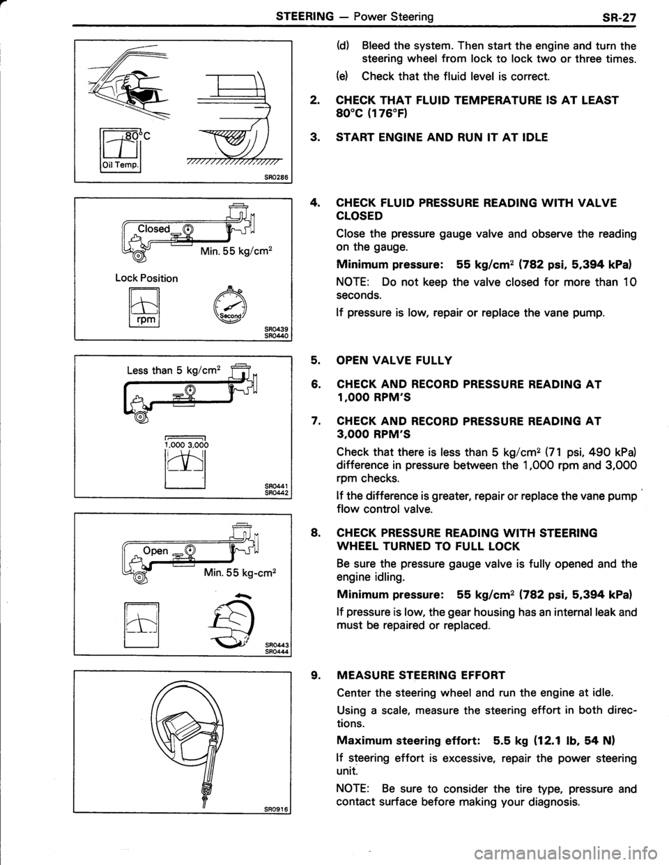 TOYOTA TERCEL 1985  Repair Manual 