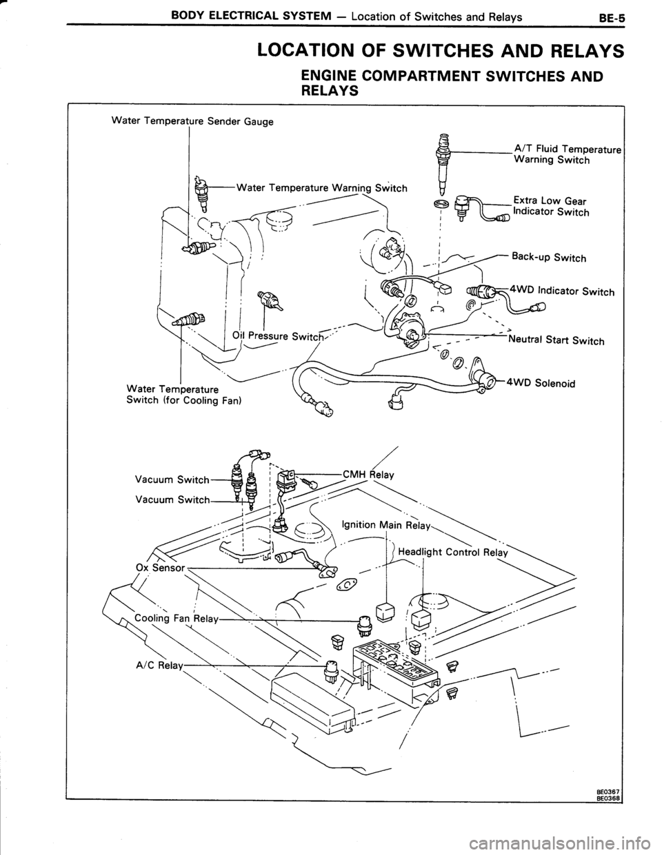 TOYOTA TERCEL 1985  Repair Manual 