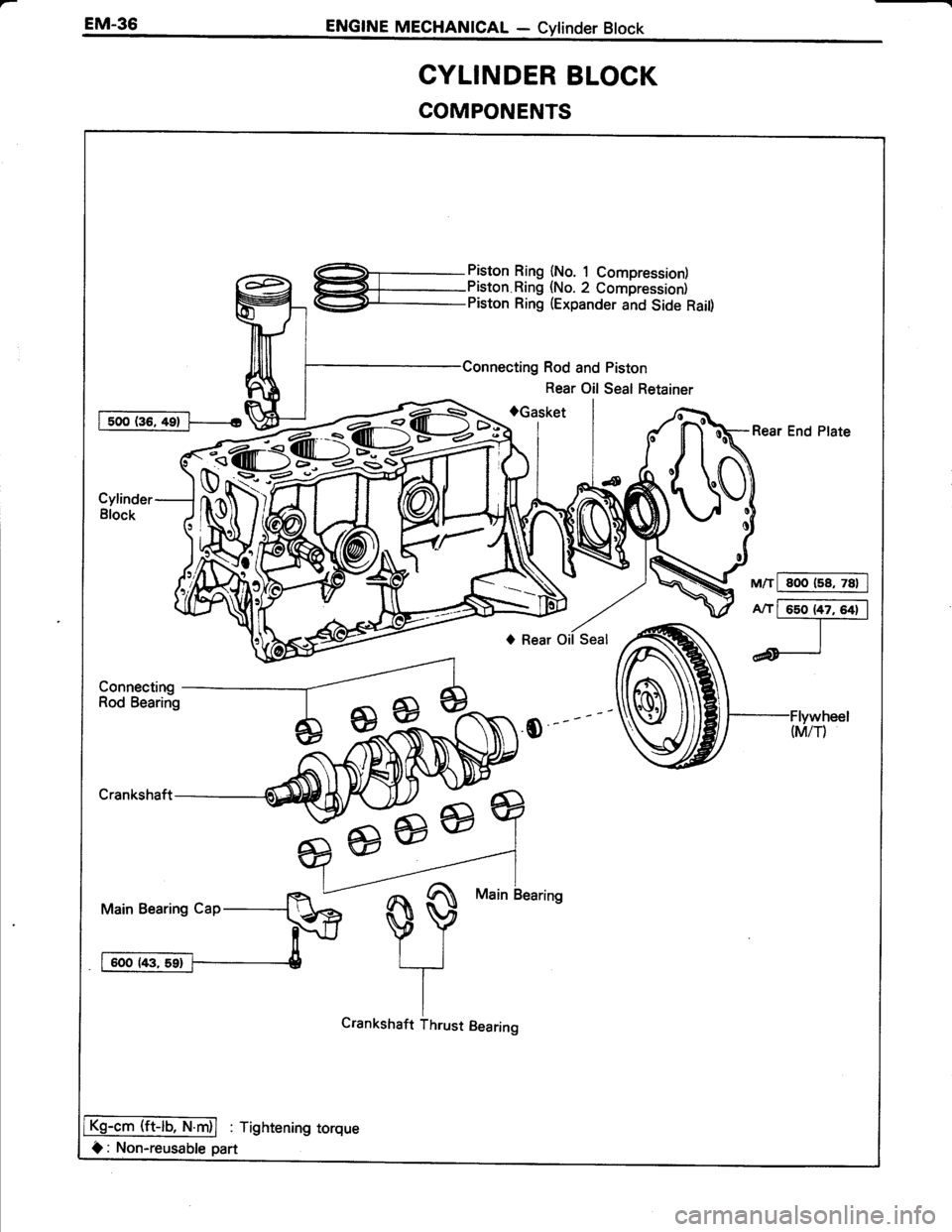 TOYOTA TERCEL 1985  Repair Manual 