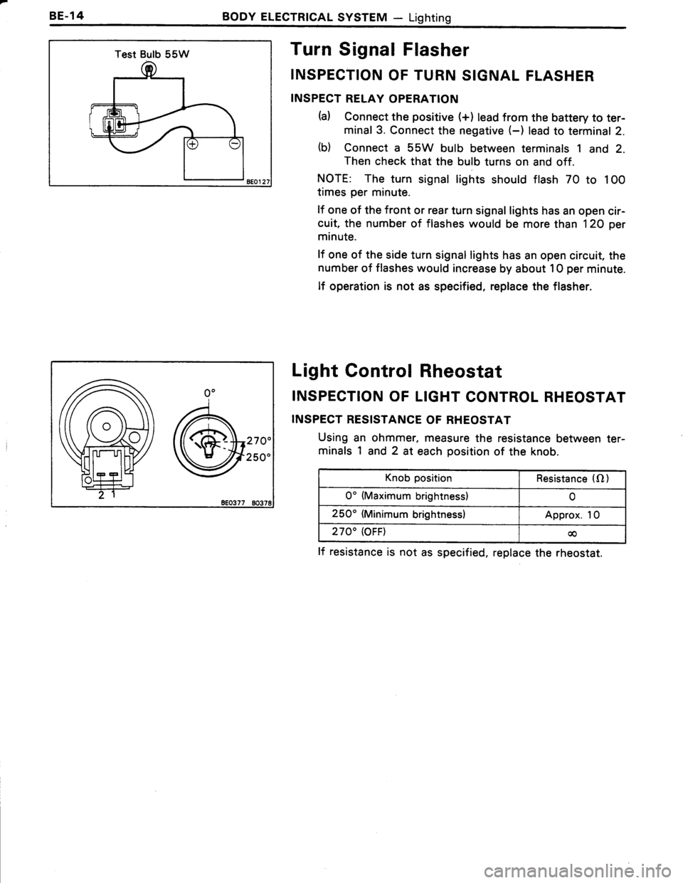 TOYOTA TERCEL 1985  Repair Manual 