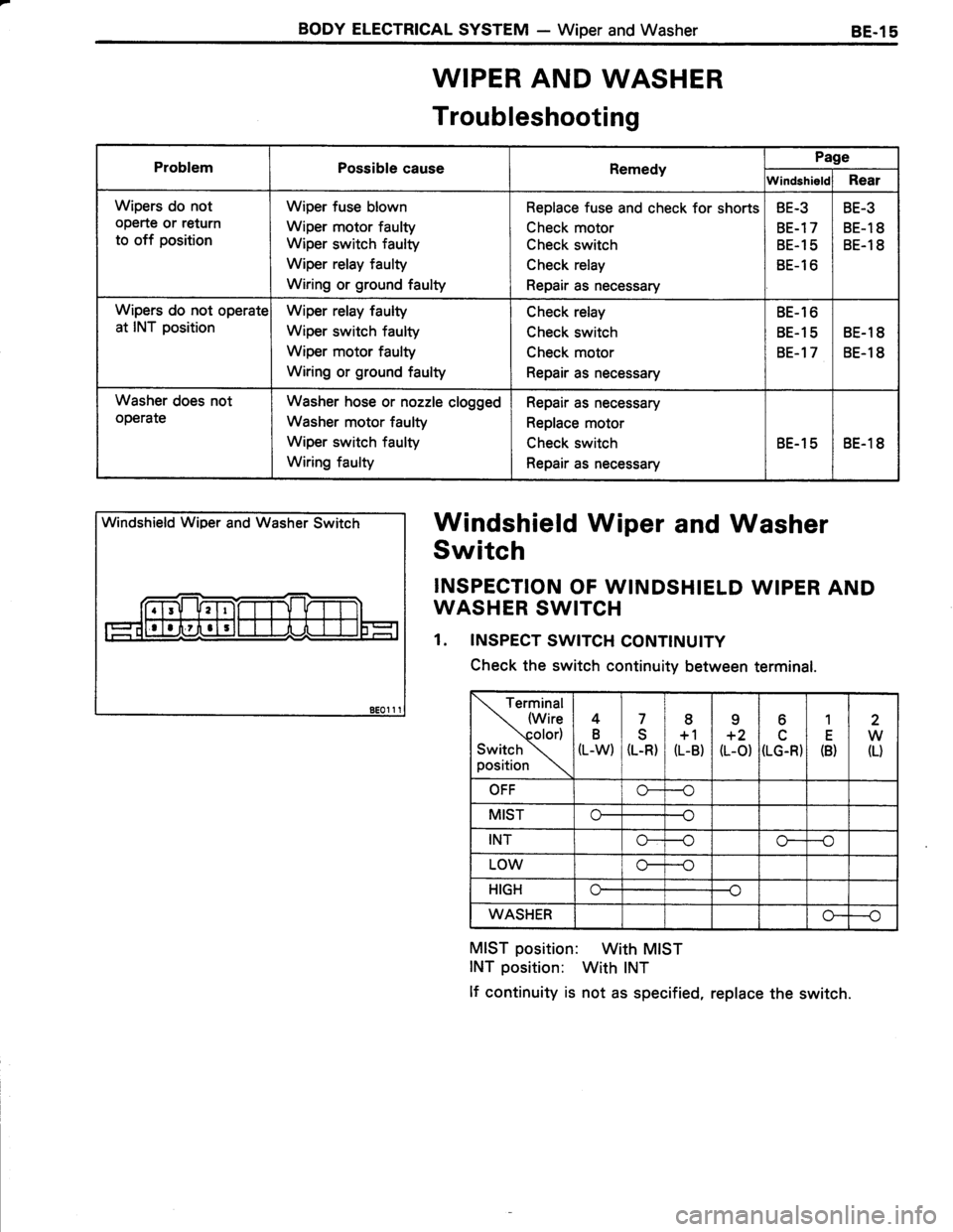 TOYOTA TERCEL 1985  Repair Manual 