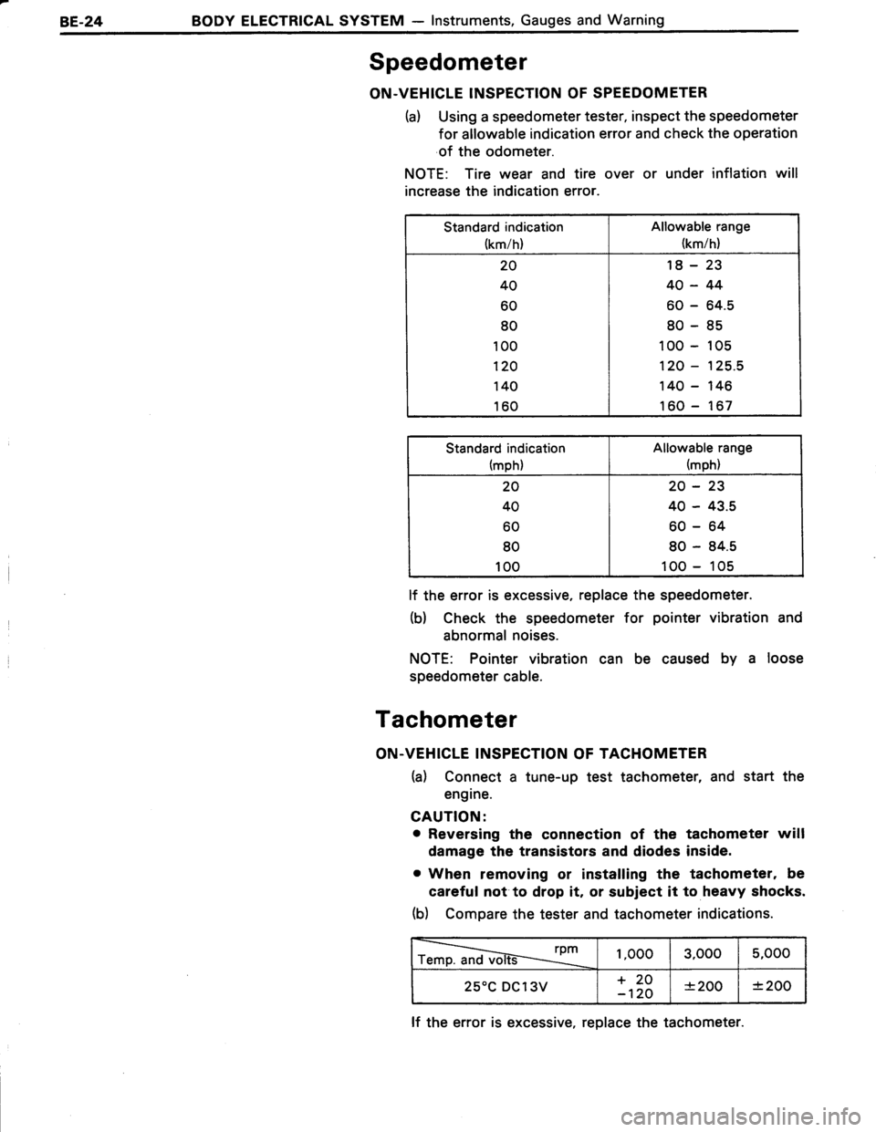 TOYOTA TERCEL 1985  Repair Manual 