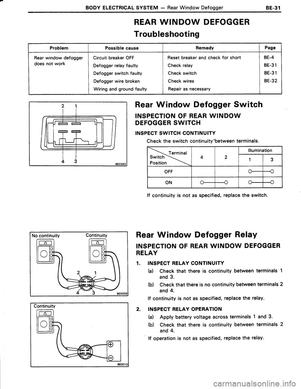 TOYOTA TERCEL 1985  Repair Manual 