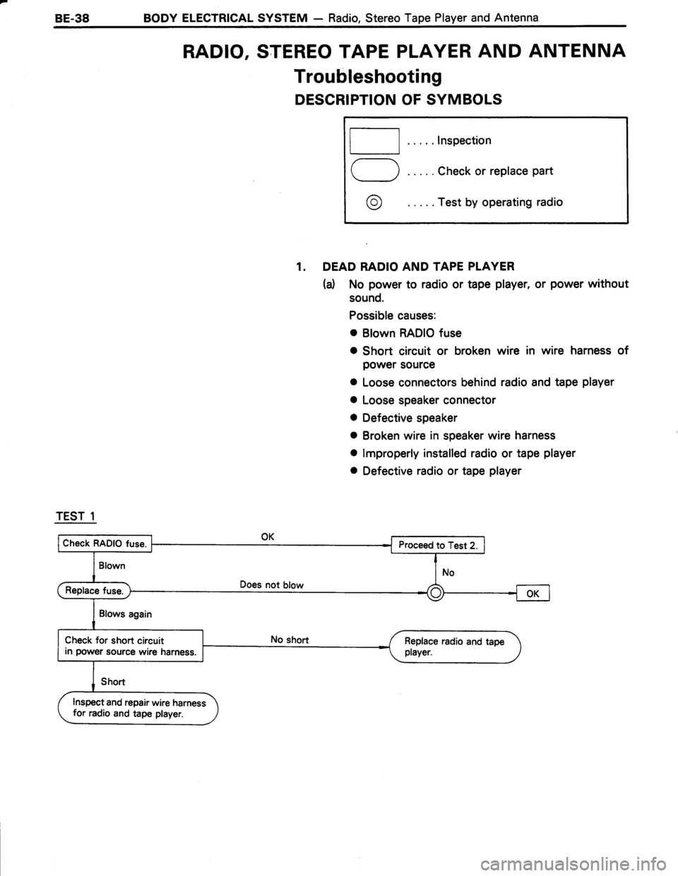 TOYOTA TERCEL 1985  Repair Manual 