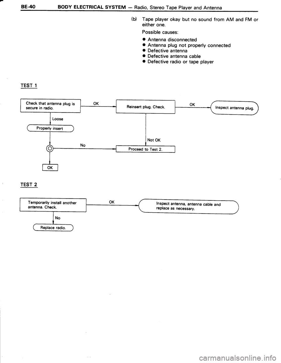 TOYOTA TERCEL 1985  Repair Manual 