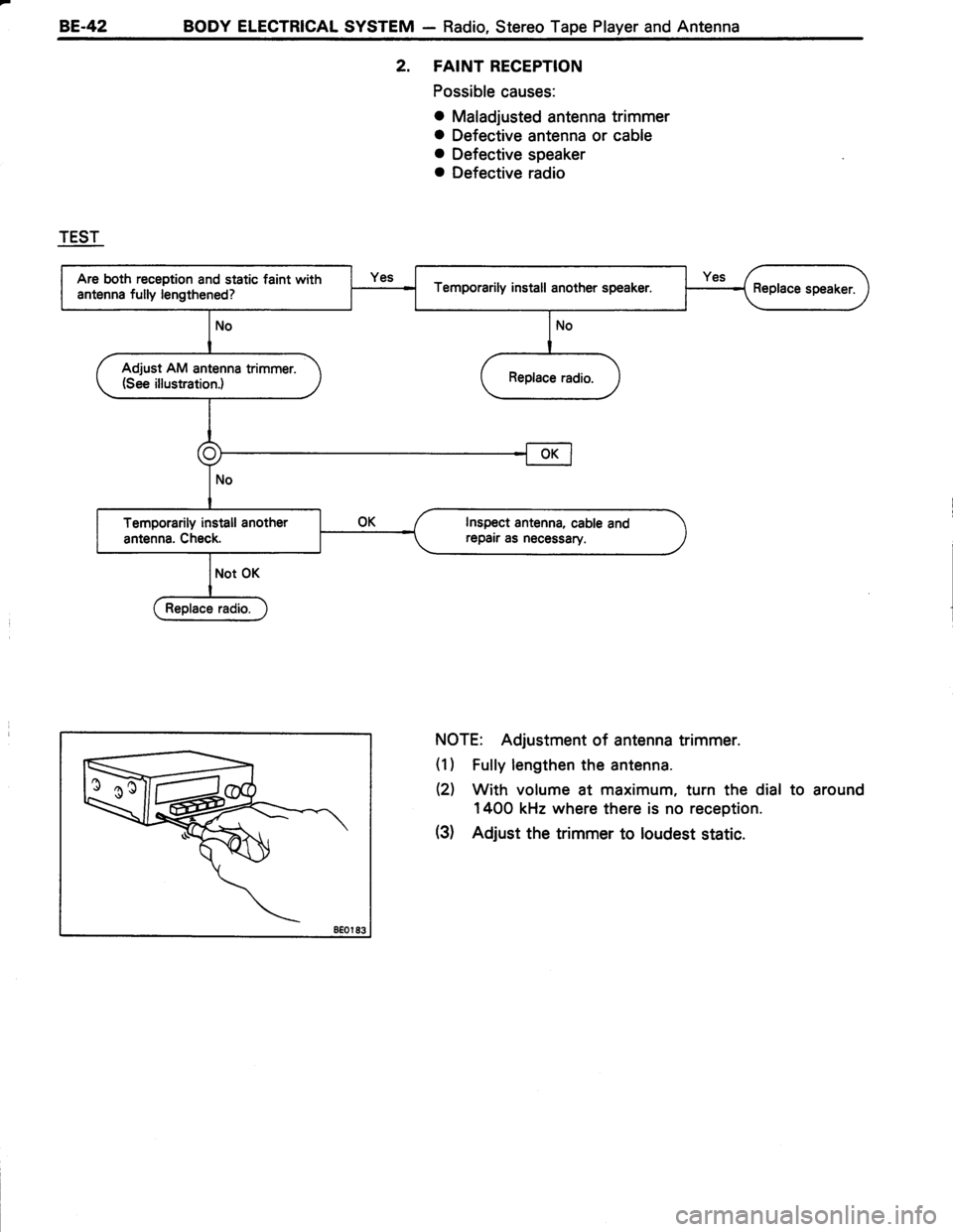 TOYOTA TERCEL 1985  Repair Manual 