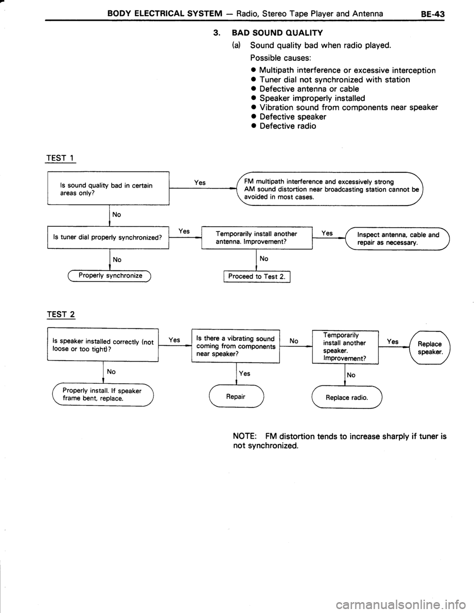 TOYOTA TERCEL 1985  Repair Manual 
