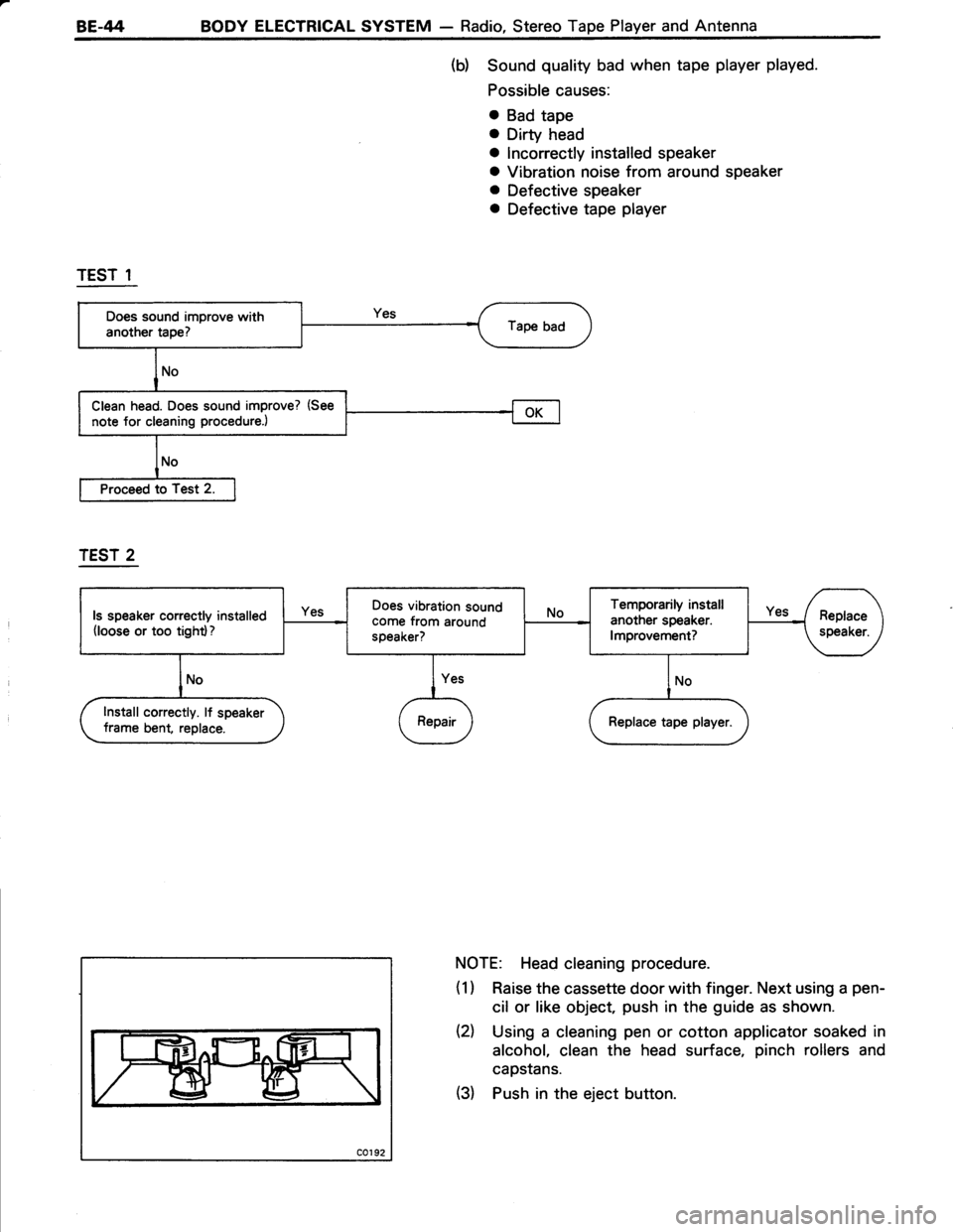 TOYOTA TERCEL 1985  Repair Manual 