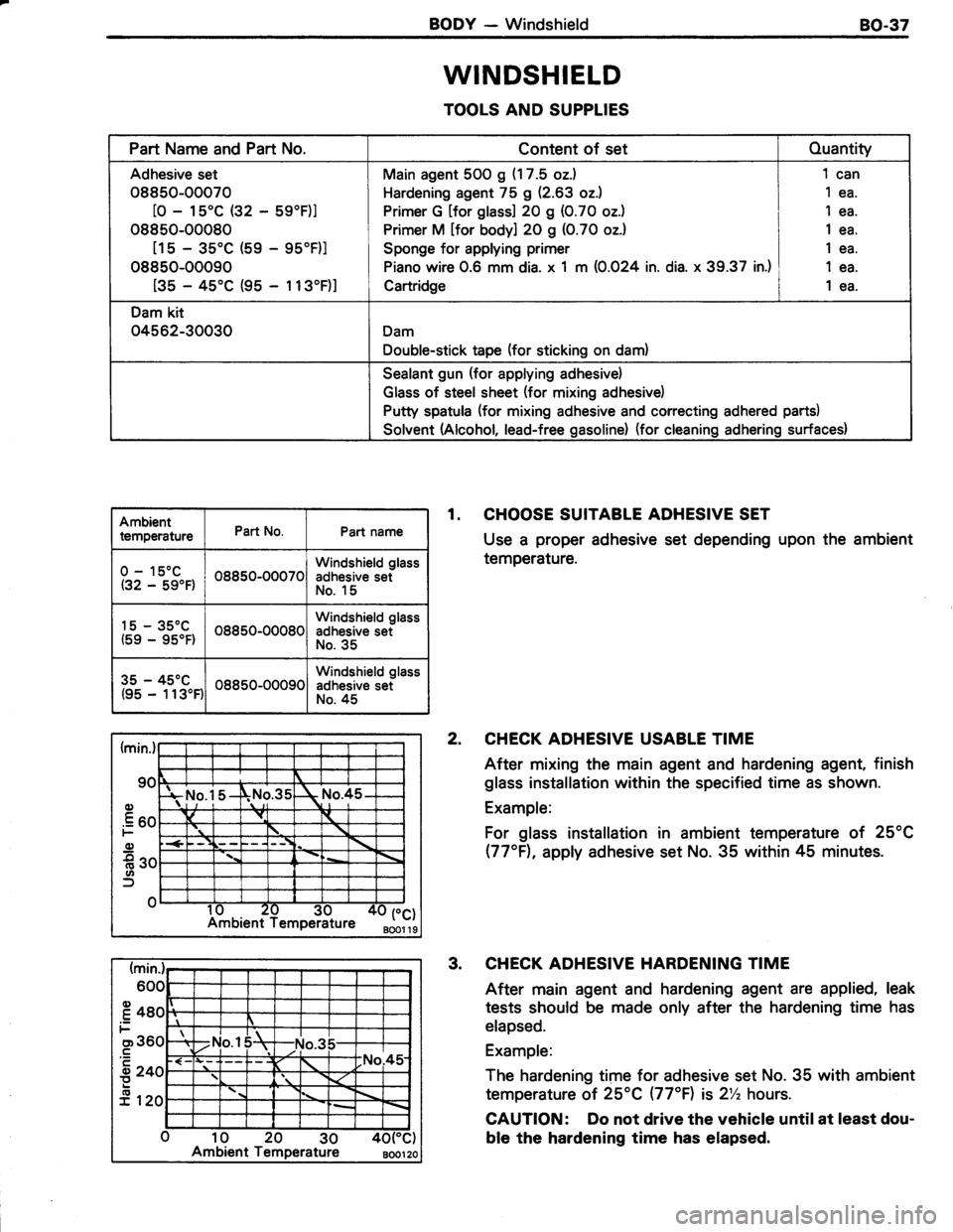 TOYOTA TERCEL 1985  Repair Manual 