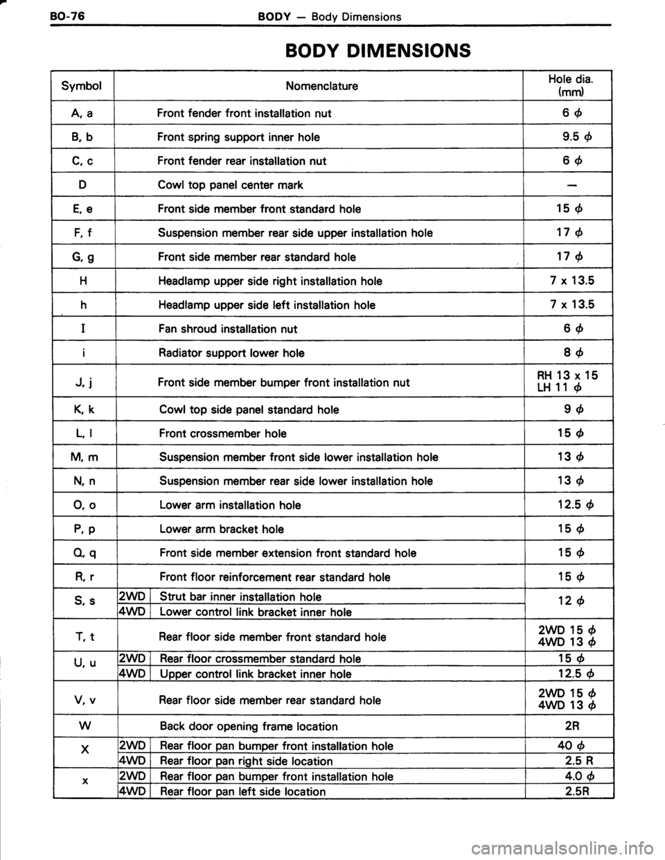 TOYOTA TERCEL 1985  Repair Manual 