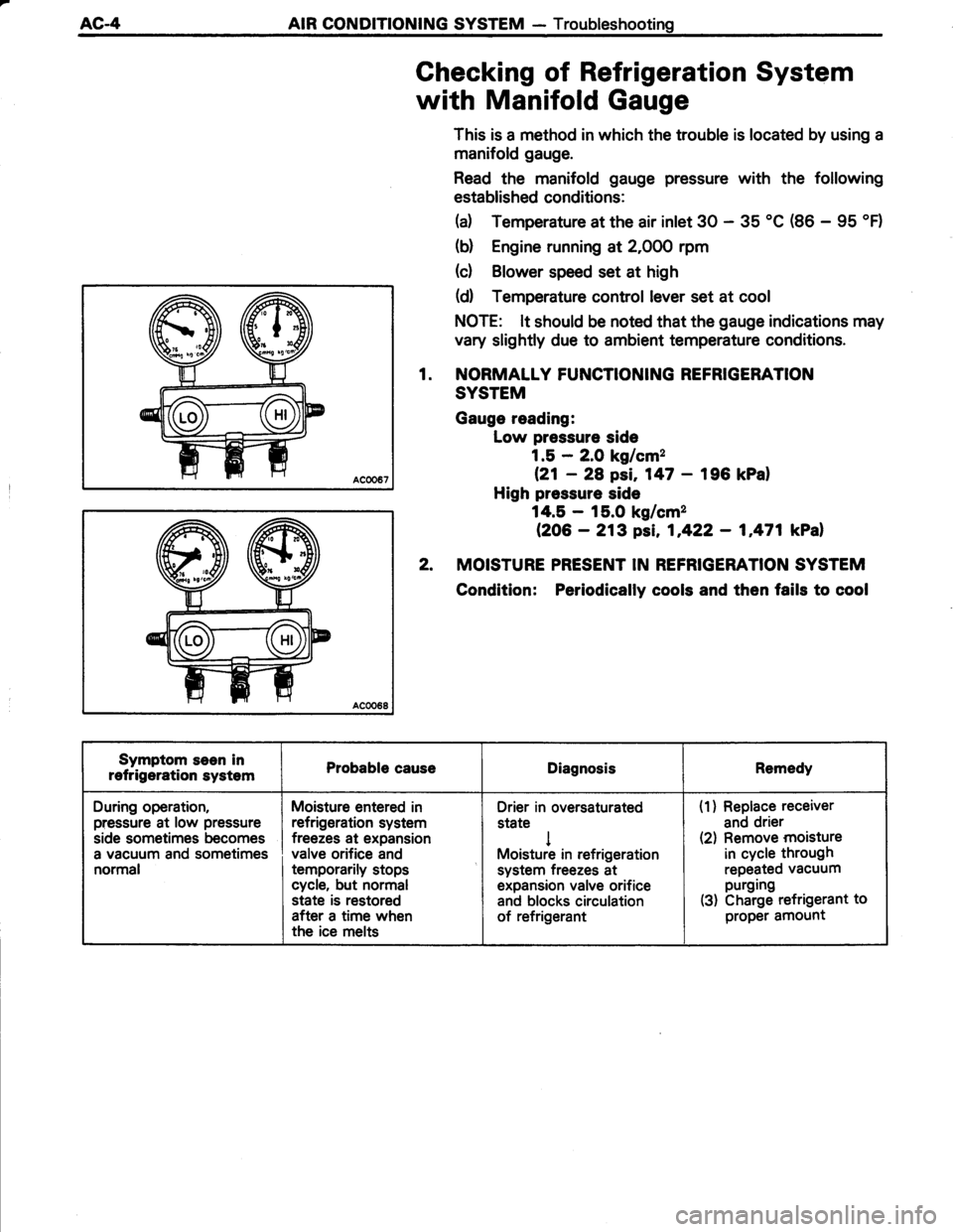 TOYOTA TERCEL 1985  Repair Manual 