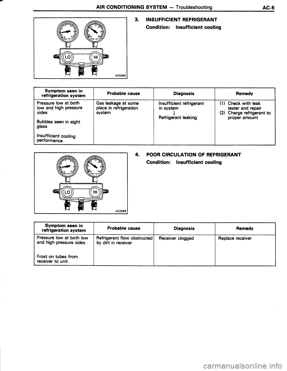TOYOTA TERCEL 1985  Repair Manual 