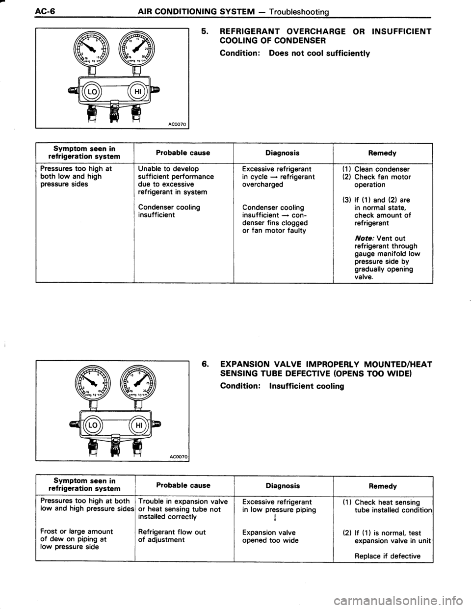 TOYOTA TERCEL 1985  Repair Manual 
